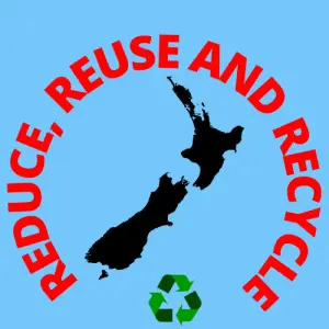 Mattress Recycling NZ
